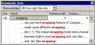 Compare PDF lets to find out that "wrapping" is a some unique feature of Compare It!: ""unique wrapping mode looks unusual at first, but in fact it gives easiest to use comparison results"