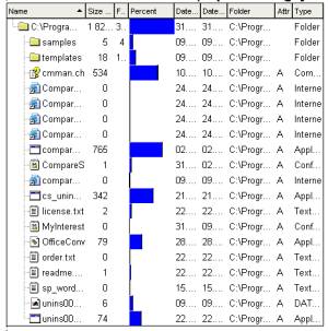 Find out what files take most disk free space. "Percent" column in Folder Print shows the relative size of file or folder. So if you have a 10 MB folder and think that it should be smaller then use Folder Print to find useless files. 
