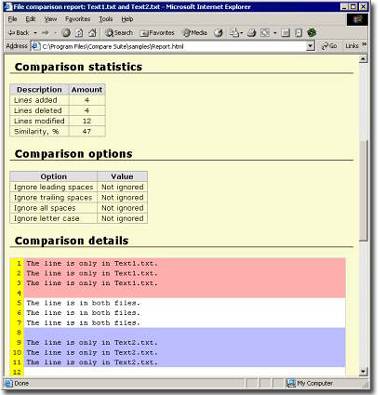 Compare PDF can create  a comparative report when you compare files and folders